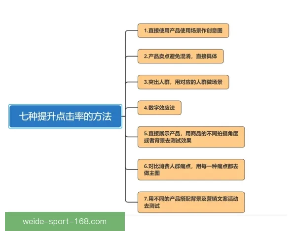 探索伟德平台注册全攻略助力安全便捷娱乐体验