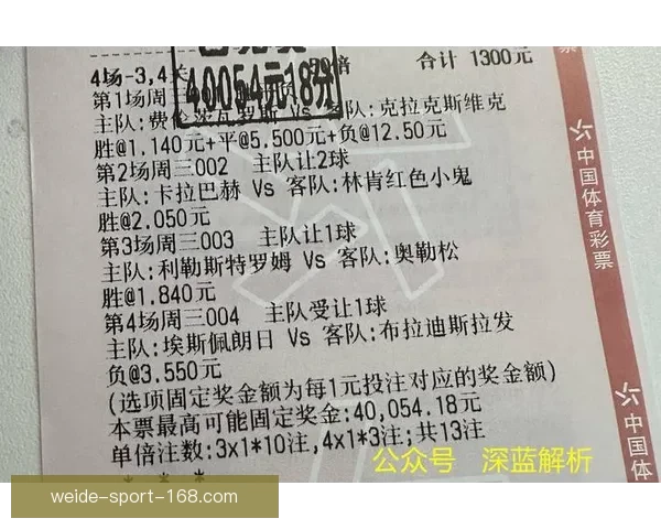 世界杯竞猜赛事推荐精彩分析 助你精准预测获胜队伍 世界杯竞猜赛事推荐精彩分析 助你精准预测获胜队伍