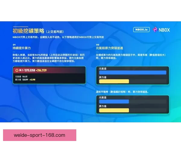 世界杯竞猜赔率查询全攻略实时数据分析与投注技巧全面解析指南
