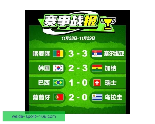 2026年世界杯即将开启 全球球迷期待盛大赛事精彩纷呈