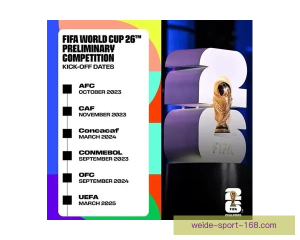 美加墨世界杯最新赛程全解析及赛事关注指南