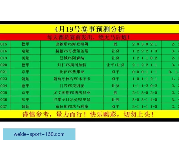 最佳世界杯竞猜APP推荐全攻略助你精准预测赛事赢大奖