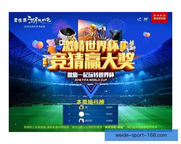 世界杯竞猜VIP福利大放送尊享专属特权尽享丰厚奖励